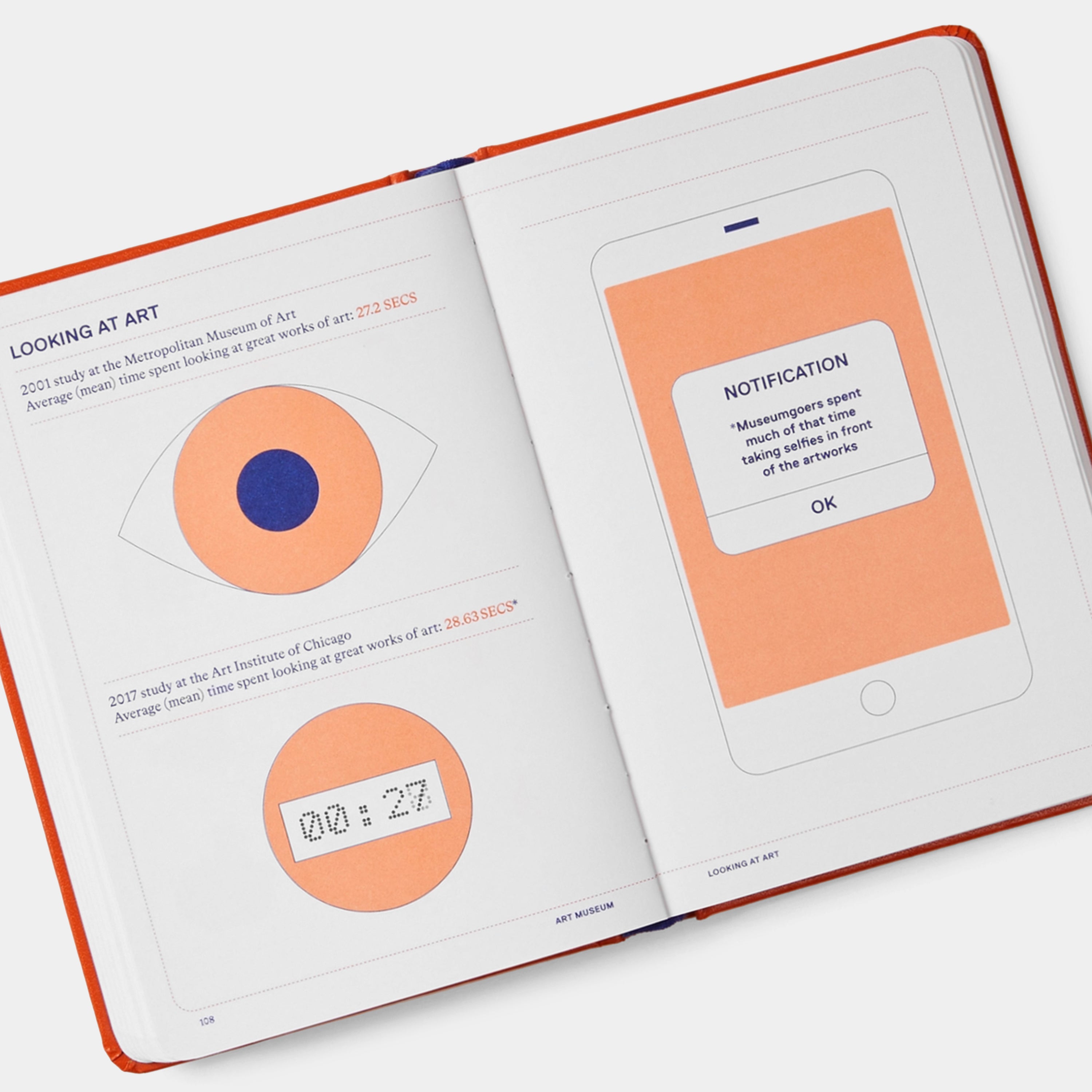 Artifacts: Fascinating Facts about Art, Artists, and the Art World Phaidon Book