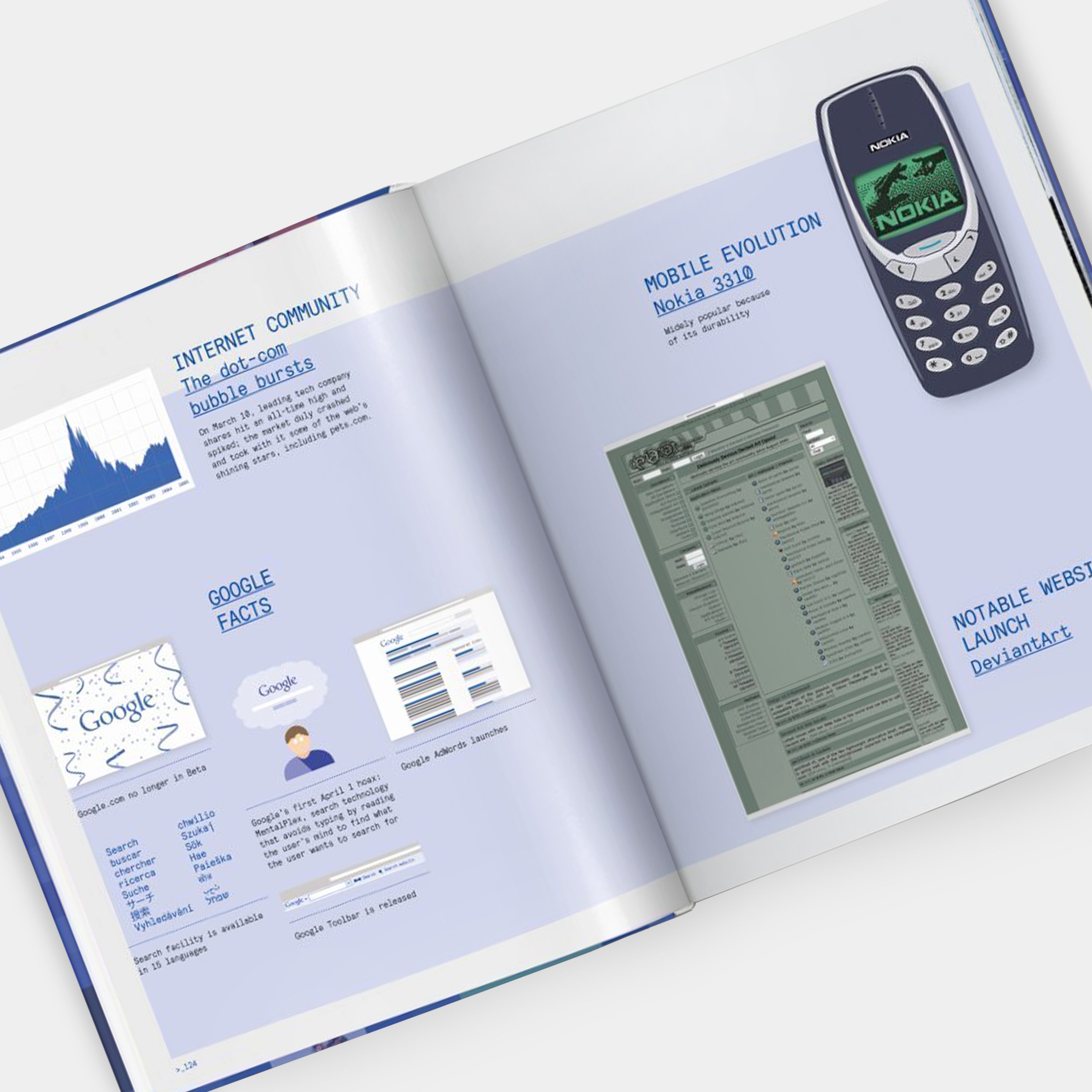 Web Design. The Evolution of the Digital World 1990–Today Taschen Book