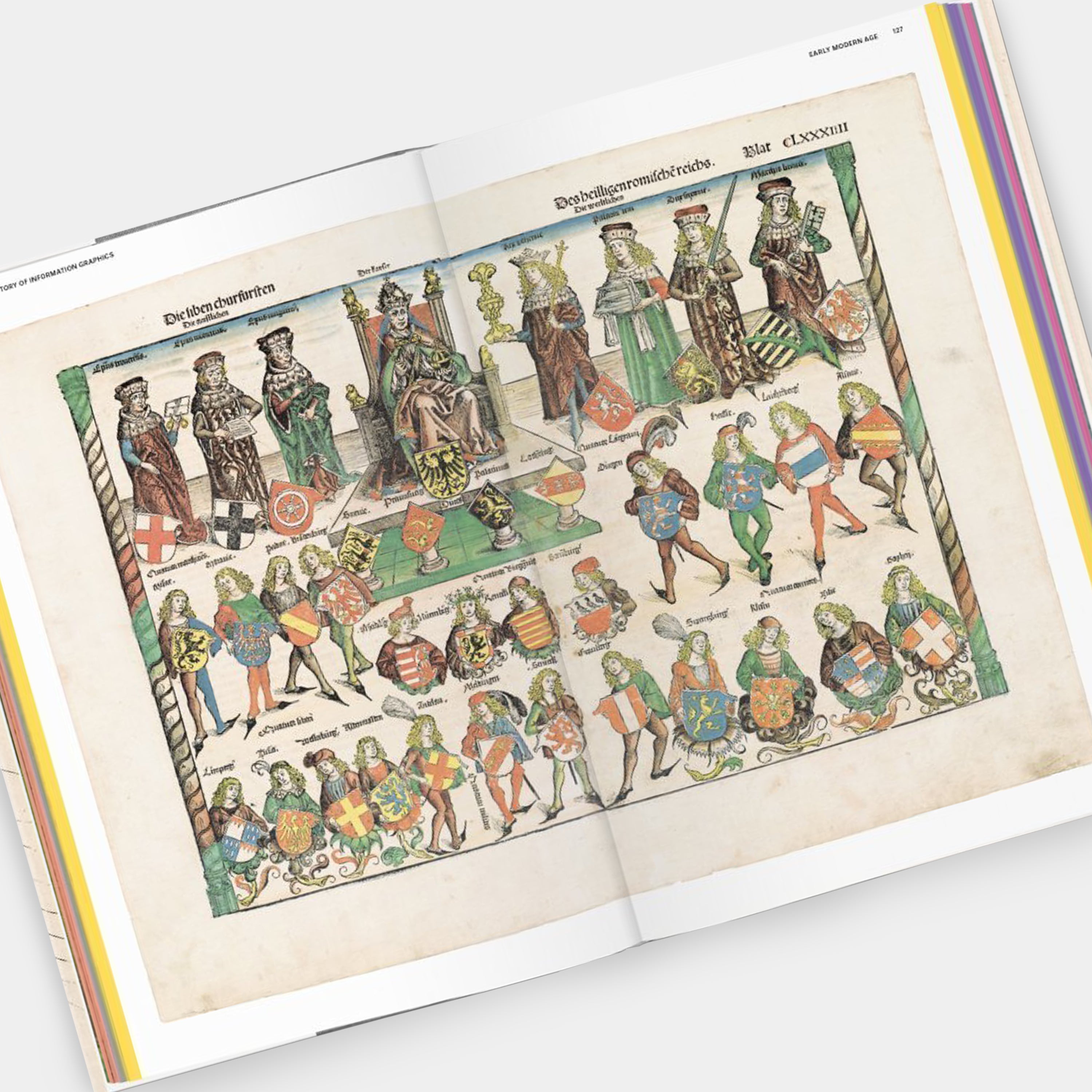 History of Information Graphics XL Taschen Book