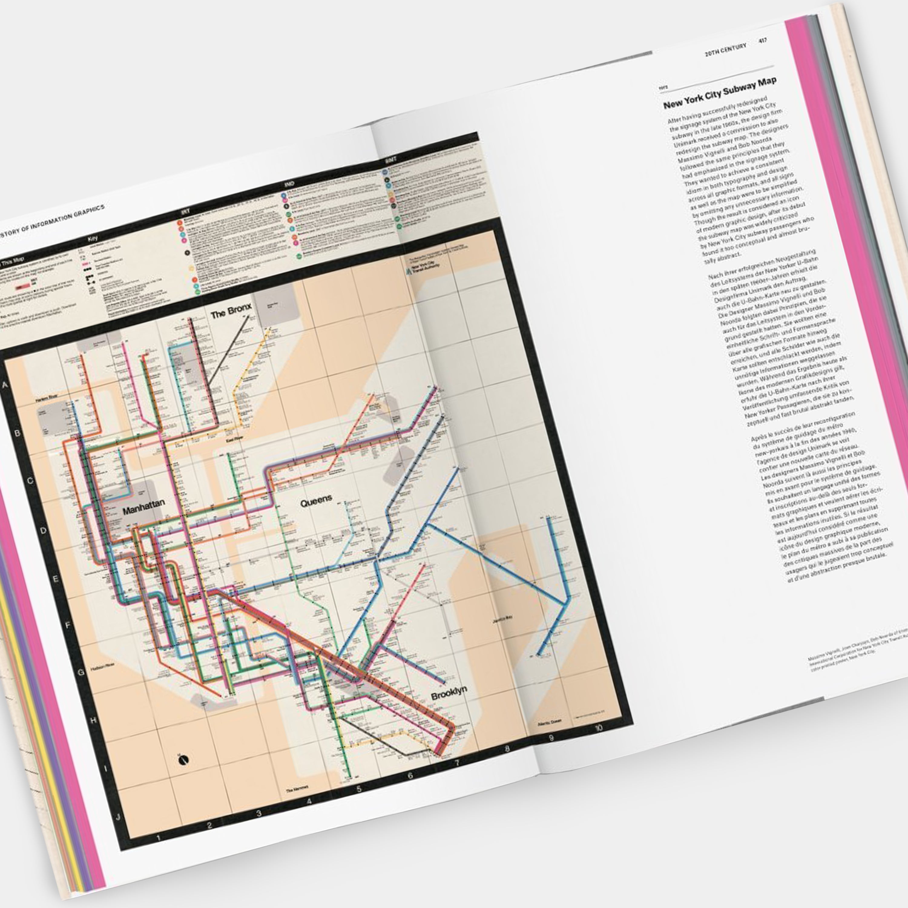 History of Information Graphics XL Taschen Book