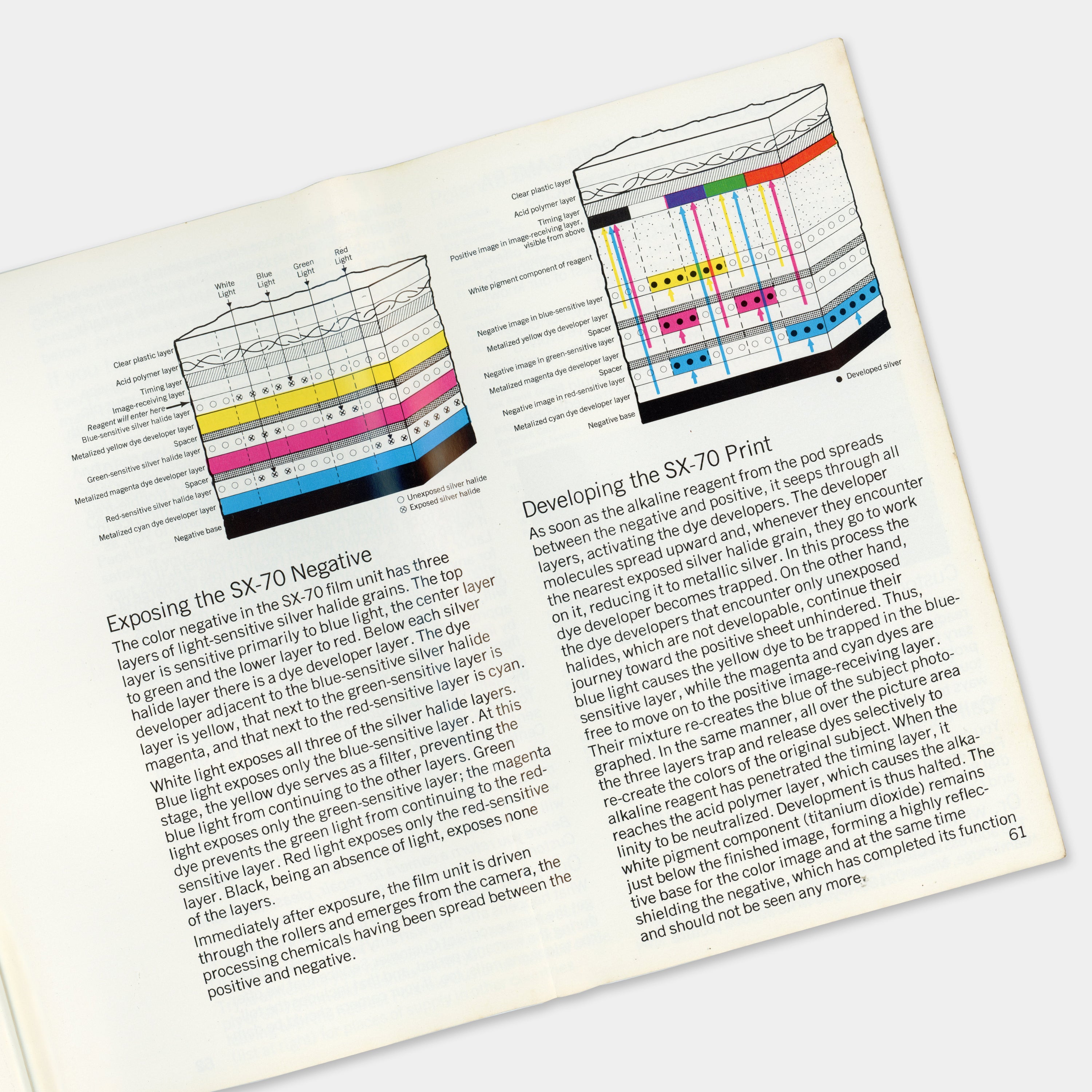 Polaroid "The World Of SX-70" Promotional Guide