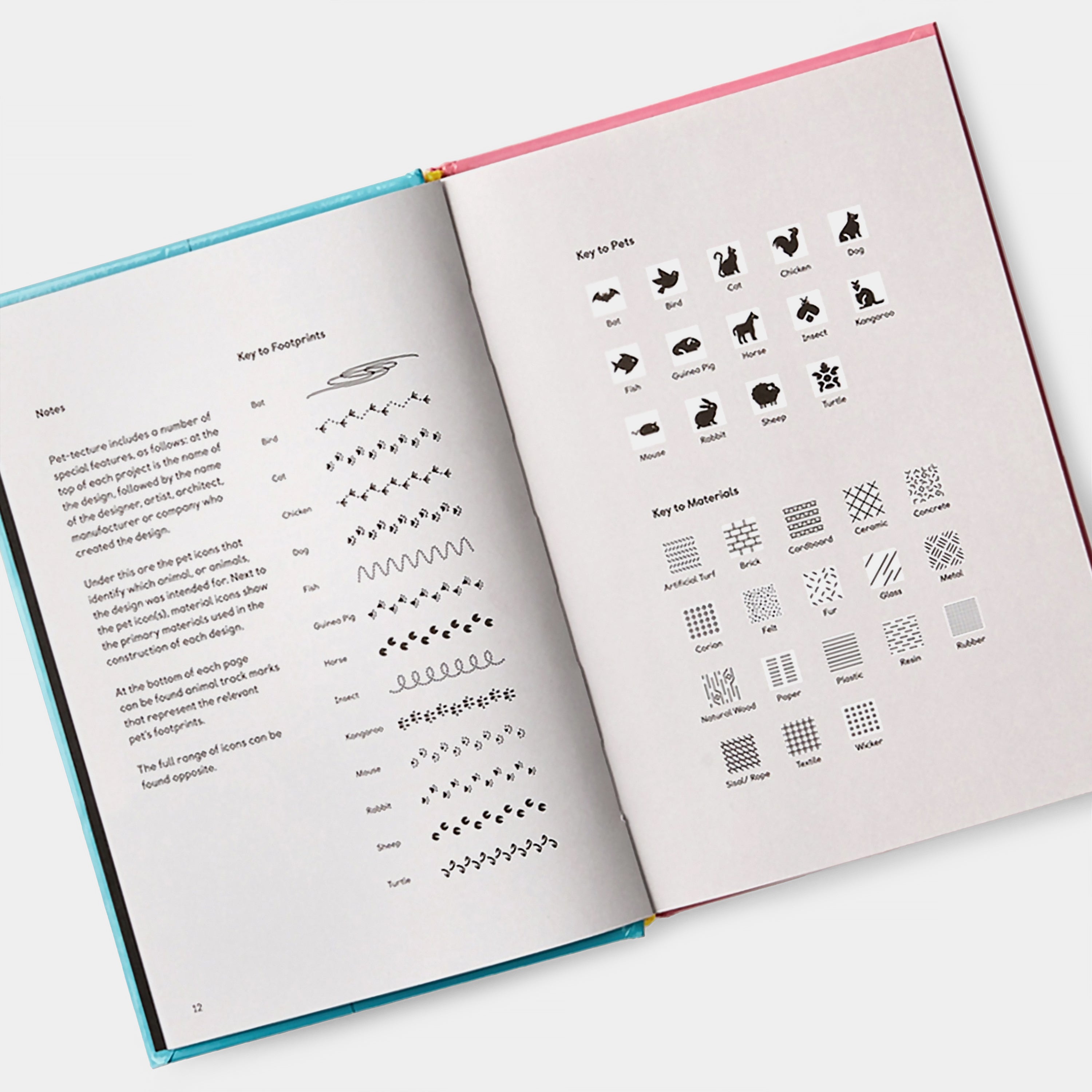 Pet-tecture: Design for Pets Phaidon Book